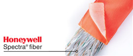 Honeywell Spectra fiber used in Slingdicator slings